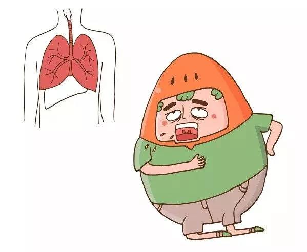咳嗽,咳痰,呼吸困难,气紧喘促,冬季肺心病患者如何安全防护.